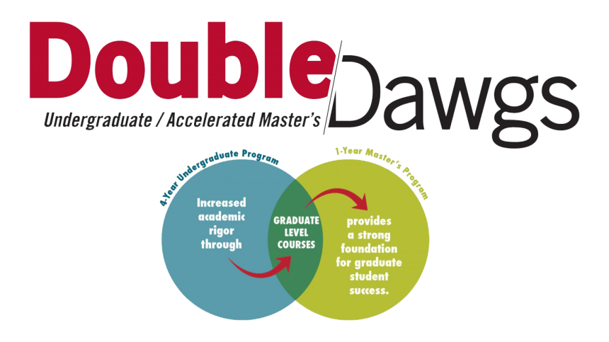 Double Dawgs flyer that reads: increased academic rigor through graduate level course provides a strong foundation for graduate student success