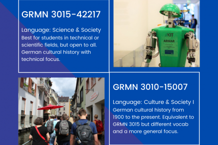 What's the difference betweein GRMN 3015 and GRMN 3010?